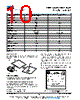 TSOP753-W Datasheet HTML 10Page - Vishay Siliconix 