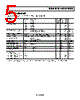 ADR395BUJZ-R2 Datasheet HTML 5Page - Analog Devices 