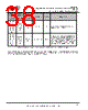 USB2DP Datasheet HTML 38Page - Future Technology Devices International Ltd. 