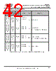 USB2DP Datasheet HTML 42Page - Future Technology Devices International Ltd. 