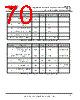 USB2DP Datasheet HTML 70Page - Future Technology Devices International Ltd. 