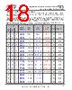 USB2DP Datasheet HTML 18Page - Future Technology Devices International Ltd. 