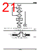 AM29F016-75FIB Datasheet HTML 21Page - Advanced Micro Devices 
