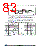 STM32F411RET6 Datasheet HTML 83Page - STMicroelectronics 