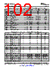OMAP3530ECBB72 Datasheet HTML 102Page - Texas Instruments 