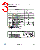 STP2N80K5 Datasheet HTML 3Page - STMicroelectronics 