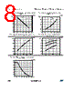 STP2N80K5 Datasheet HTML 8Page - STMicroelectronics 
