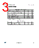 STGWA15H120F2 Datasheet HTML 3Page - STMicroelectronics 