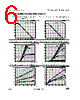 STGWA15H120F2 Datasheet HTML 6Page - STMicroelectronics 