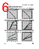 STGWA15M120DF3 Datasheet HTML 6Page - STMICROELECTRONICS 