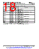 ASP00886IRGCT Datasheet HTML 18Page - TI1 