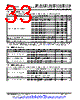 ASP00886IRGCT Datasheet HTML 33Page - TI1 