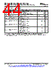 ASP00886IRGCT Datasheet HTML 44Page - TI1 