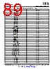 TNETV2685FIBZUT5 Datasheet HTML 89Page - Texas Instruments 