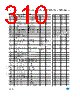 ST7MC2S4-Auto Datasheet HTML 310Page - STMicroelectronics 