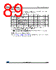 STM32F042C4 Datasheet HTML 89Page - STMicroelectronics 