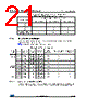 STM32F078VB Datasheet HTML 21Page - STMicroelectronics 