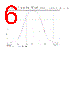FN15736 Datasheet HTML 6Page - Cree, Inc 