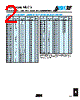 CDR12BP101BFSR Datasheet HTML 2Page - AVX Corporation 