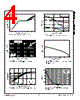 MDP5N50 Datasheet HTML 4Page - MagnaChip Semiconductor. 