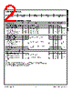 MDP9N50 Datasheet HTML 2Page - MagnaChip Semiconductor. 