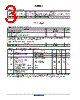 PACDN045YB6R-R Datasheet HTML 3Page - ON Semiconductor 