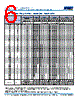 C1206X393DGGACAUTO Datasheet HTML 6Page - Kemet Corporation 