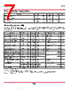 ACPL-P349 Datasheet HTML 7Page - Broadcom Corporation. 
