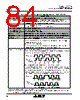 M30620FCAFP Datasheet HTML 84Page - Mitsubishi Electric Semiconductor 