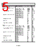 ADL5565ACPZ-R7 Datasheet HTML 5Page - Analog Devices 