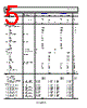 AD8422ARZ-R7 Datasheet HTML 5Page - Analog Devices 