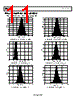 AD8422ARZ-R7 Datasheet HTML 11Page - Analog Devices 