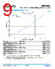 QPD1025LS2 Datasheet HTML 9Page - TriQuint Semiconductor 