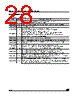 M24C01-RDS3TG Datasheet HTML 28Page - STMicroelectronics 