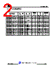 JCS6N70VC-R-V-N-B Datasheet HTML 2Page - JILIN SINO-MICROELECTRONICS CO., LTD. 