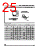 M24C01-RDS6TP/W Datasheet HTML 25Page - STMicroelectronics 