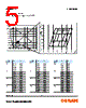 LTRBR8SF Datasheet HTML 5Page - OSRAM GmbH 