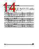 M24C01-RDS3TP/W Datasheet HTML 14Page - STMicroelectronics 