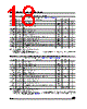 M24C01-RDS3TG/W Datasheet HTML 18Page - STMicroelectronics 