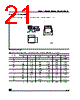 M24C01-RDS3TG/W Datasheet HTML 21Page - STMicroelectronics 