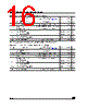 M24C08-RBN3T/G Datasheet HTML 16Page - STMicroelectronics 