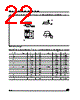 M24C08-RBN3T/G Datasheet HTML 22Page - STMicroelectronics 