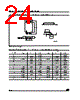 M24C01-RDS6TP/G Datasheet HTML 24Page - STMicroelectronics 