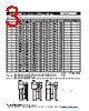 MF-RHT070 Datasheet HTML 3Page - Bourns Electronic Solutions 