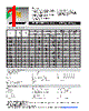 MF-RHT200 Datasheet HTML 1Page - Bourns Electronic Solutions 