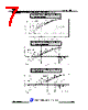 JCS730RC-O-R-N-B Datasheet HTML 7Page - JILIN SINO-MICROELECTRONICS CO., LTD. 