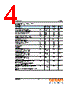 LAP476-R1T1-24 Datasheet HTML 4Page - OSRAM GmbH 