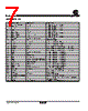 SA2005M Datasheet HTML 7Page - Sames 
