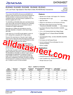 ISL83483 Datasheet PDF - Renesas Technology Corp