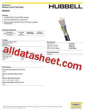 PREMISE_HFCH3012BKS Datasheet PDF - Hubbell Incorporated.